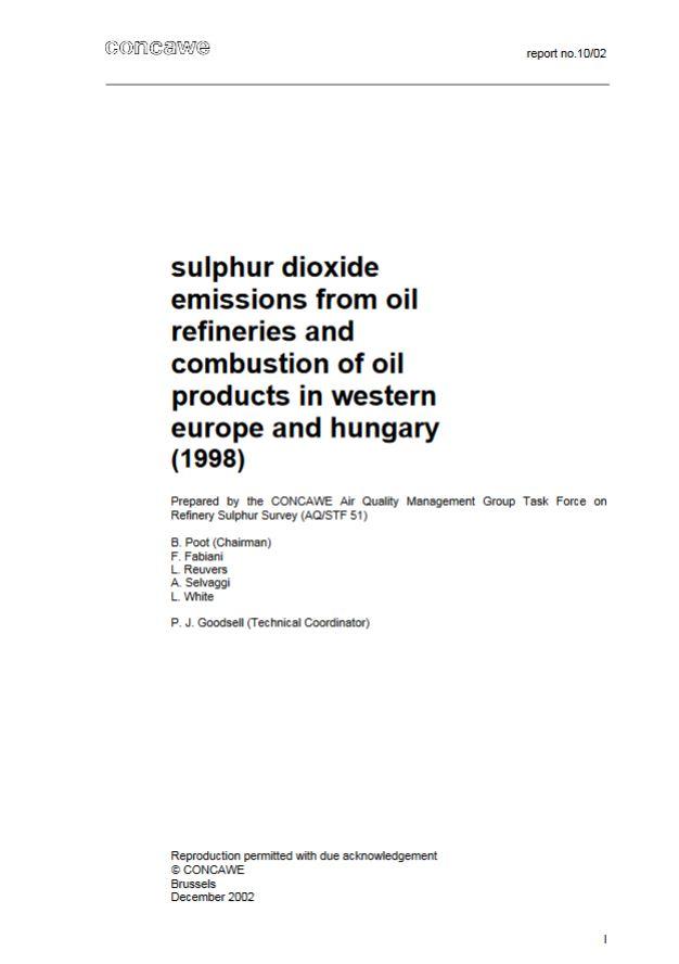 Sulphur dioxide emissions from oil refineries and combustion of oil products in western Europe and Hungary (1998)