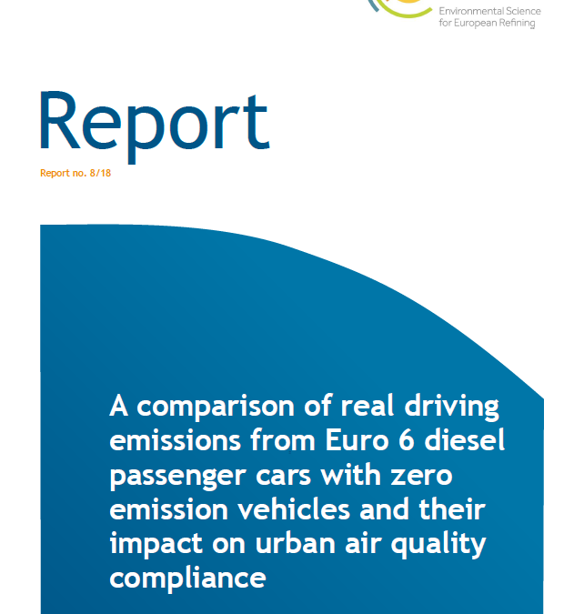 A comparison of real driving emissions from Euro 6 diesel passenger cars with zero emission vehicles and their impact on urban air quality compliance – Urban air quality study: extension I