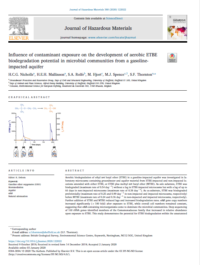 Influence of contaminant exposure on the development of aerobic ETBE biodegradation potential in microbial communities from a gasoline-impacted aquifer