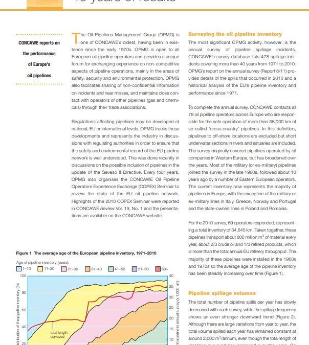 Europe’s oil pipelines: 40 years of results