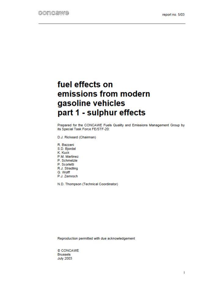 Fuel effects on emissions from modern gasoline vehicles part 1 – sulphur effects