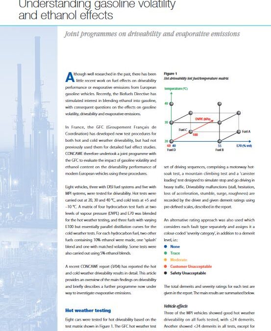 Understanding gasoline volatility and ethanol effects