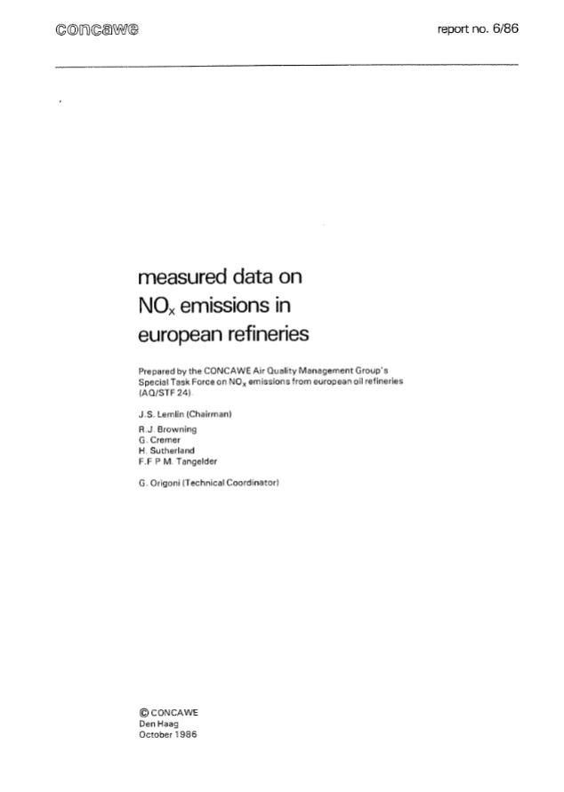 Measured data on NOx, emissions in European refineries