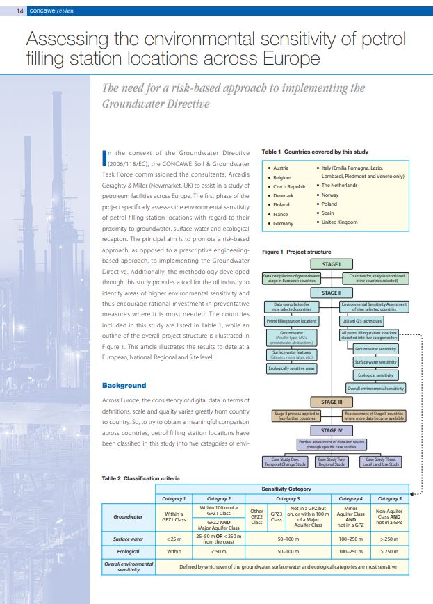 Assessing the environmental sensitivity of petrol filling station locations across Europe