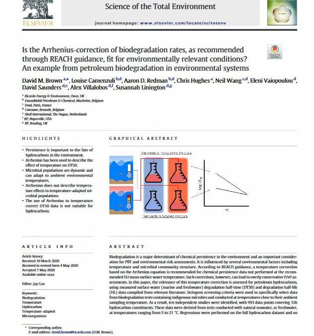 Is the Arrhenius-correction of biodegradation rates, as recommended through REACH guidance, fit for environmentally relevant conditions? An example from petroleum biodegradation in environmental systems