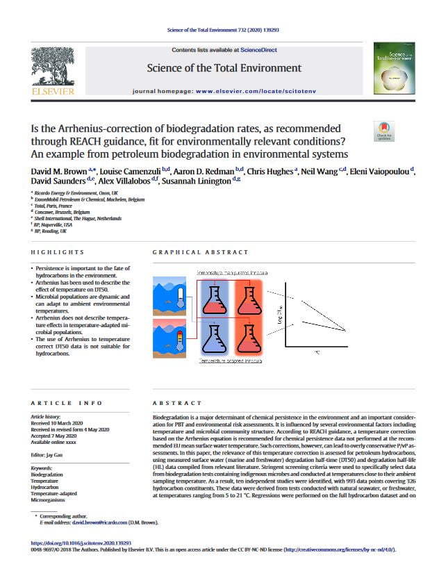 Is the Arrhenius-correction of biodegradation rates, as recommended through REACH guidance, fit for environmentally relevant conditions? An example from petroleum biodegradation in environmental systems