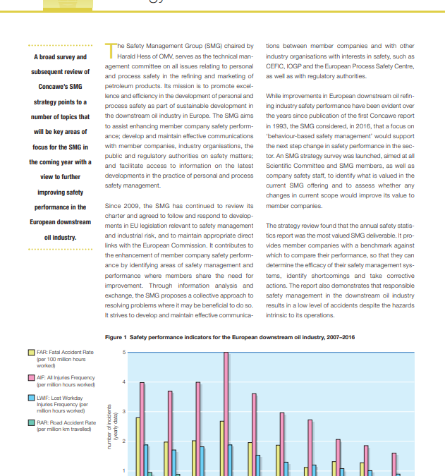 Concawe Safety Management Group: strategy review
