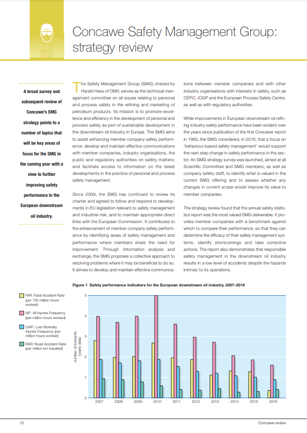 Concawe Safety Management Group: strategy review