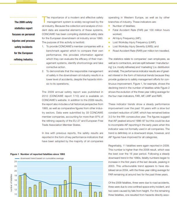 Downstream oil industry safety statistics