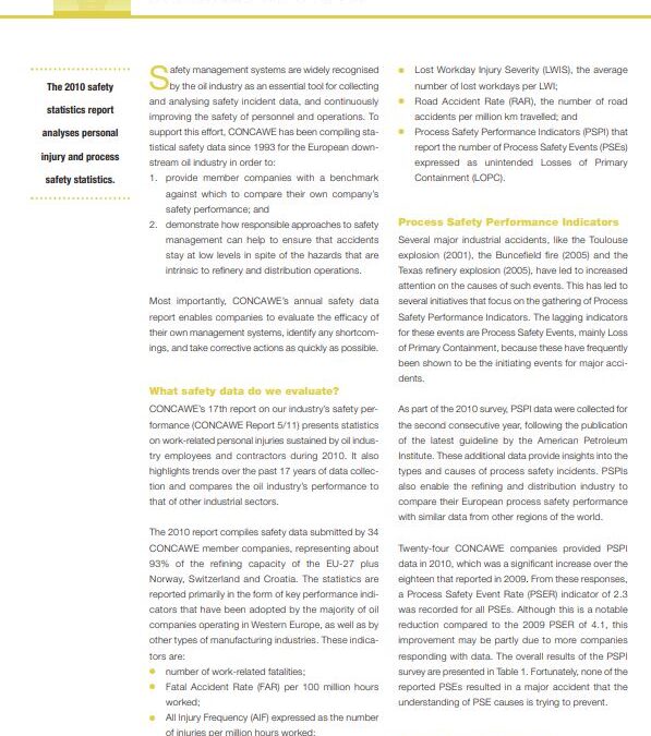 Downstream oil industry safety statistics for 2010