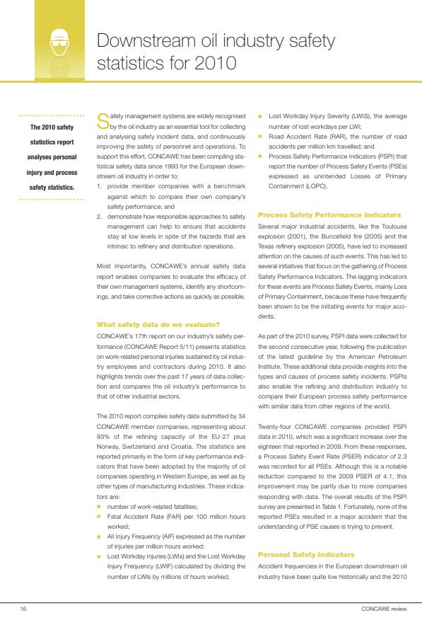 Downstream oil industry safety statistics for 2010