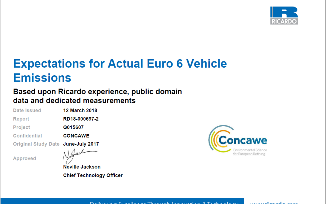 Expectations for Actual Euro 6 Vehicle Emissions