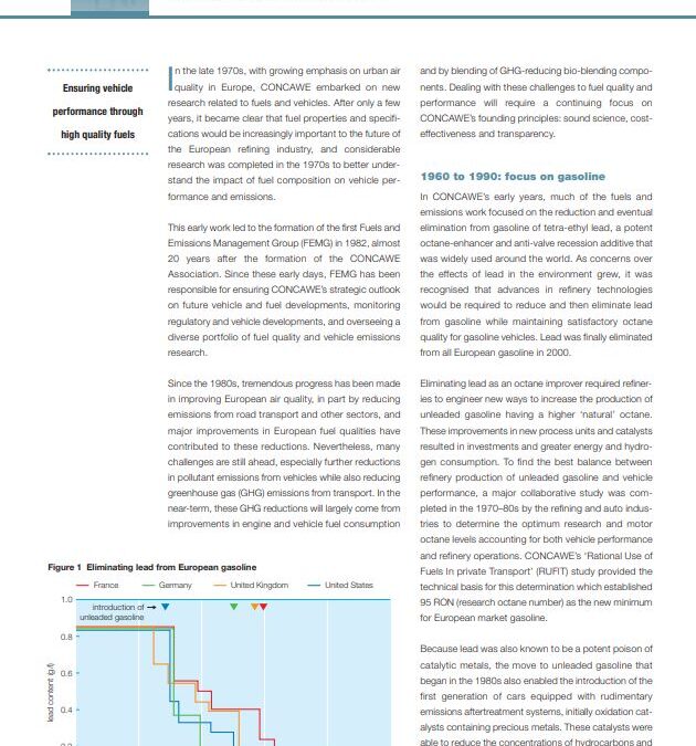 Fifty years of fuel quality and vehicle emissions