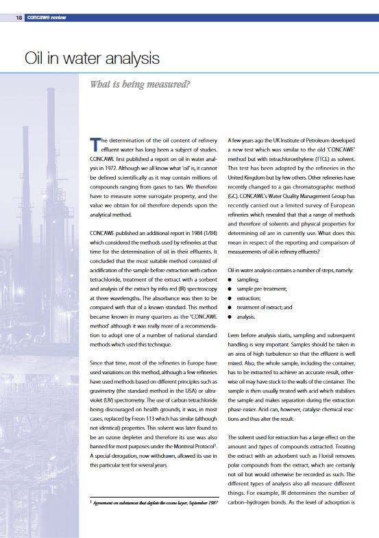 Oil in water analysis