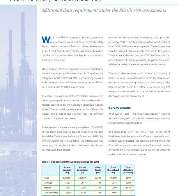 New refinery effluent survey