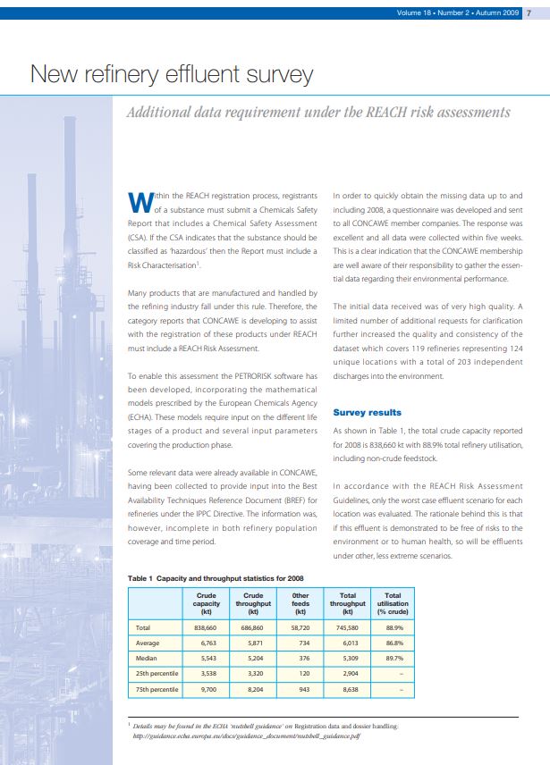 New refinery effluent survey