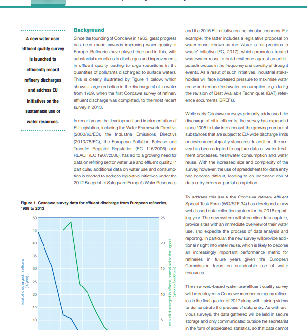 New Concawe web-based water use/effluent quality survey