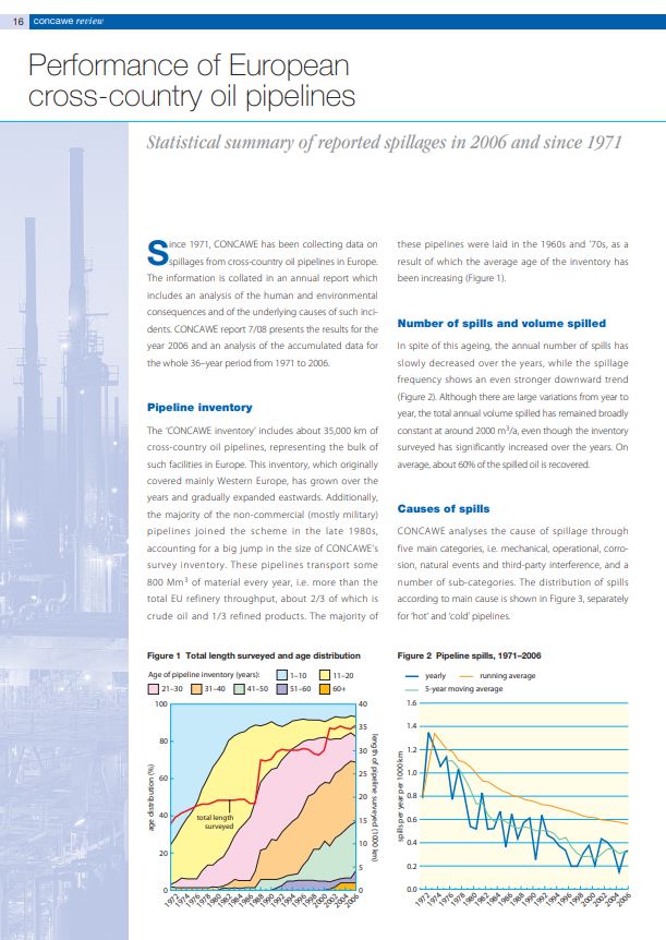 Performance of European cross-country oil pipelines