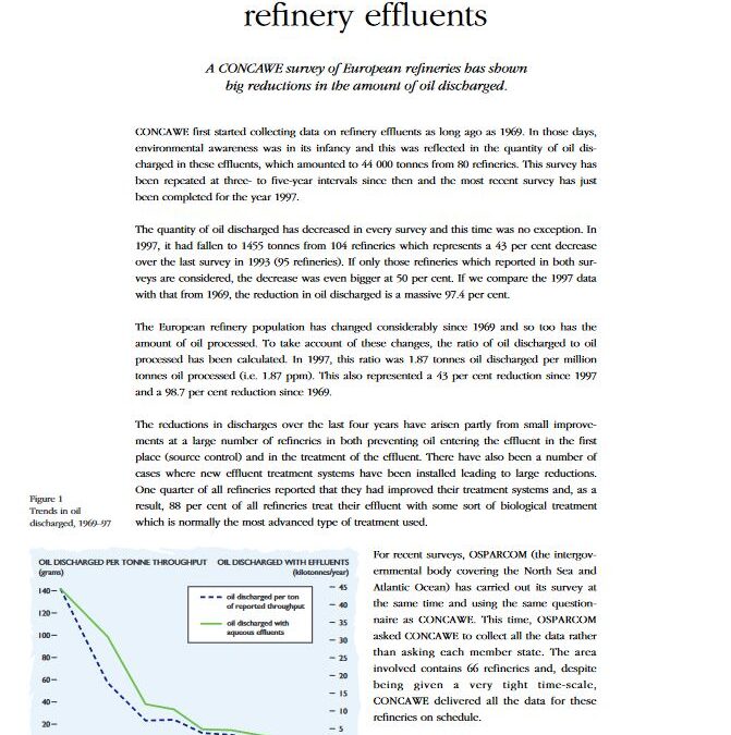 Less oil in refinery effluents