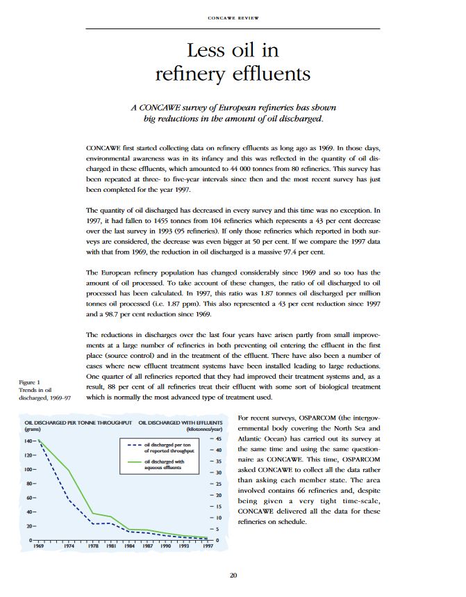 Less oil in refinery effluents