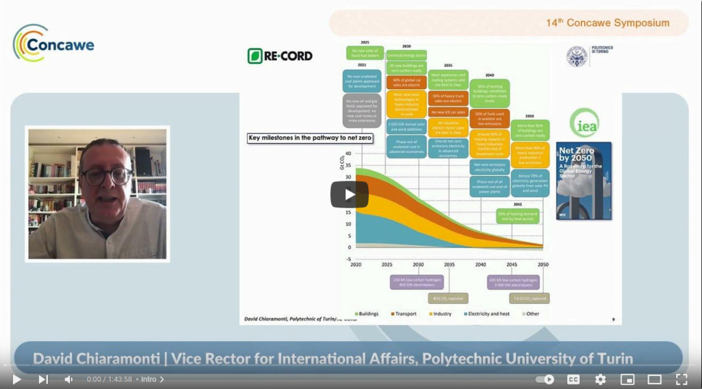 14th Concawe Symposium – Session 1: Adaptation of refineries to contribute to Green Deal: Technologies