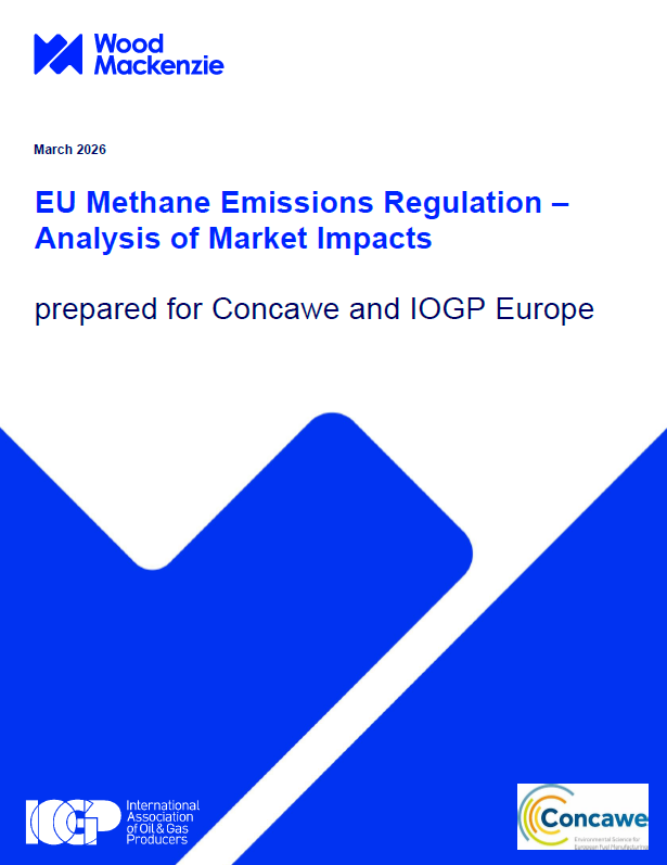 EU Methane Emissions Regulation – Analysis of Market Impacts
