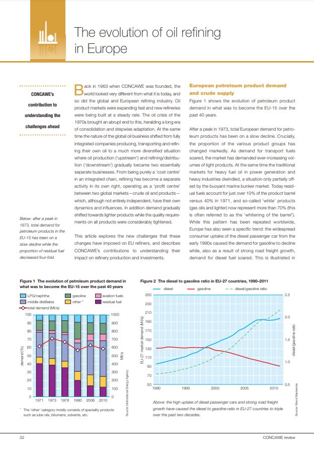 The evolution of oil refining in Europe