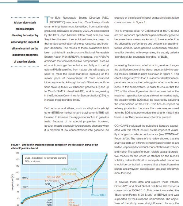 Understanding the volatility of ethanol/gasoline blends