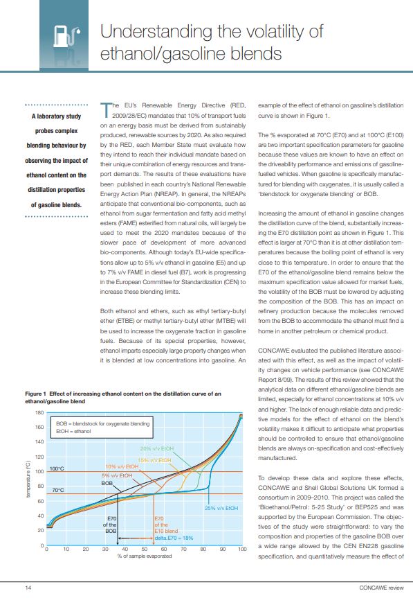 Understanding the volatility of ethanol/gasoline blends