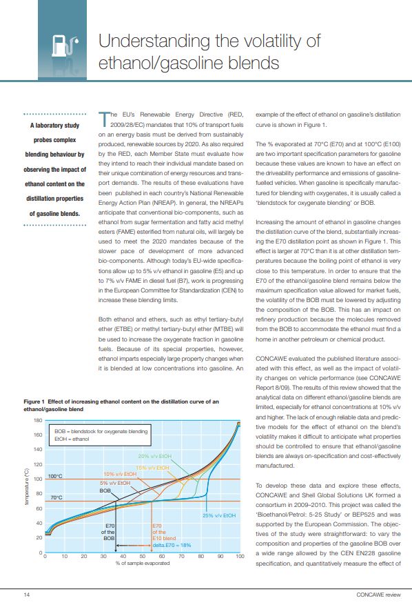 Gasoline volatility and vehicle performance