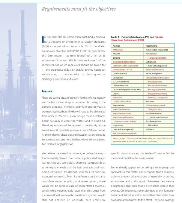 Water Environmental Quality Standards