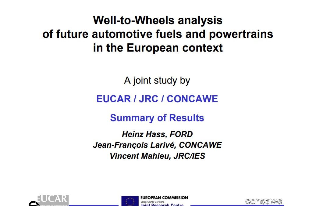 Well-to-Wheels analysis of future automotive fuels and powertrains in the European context