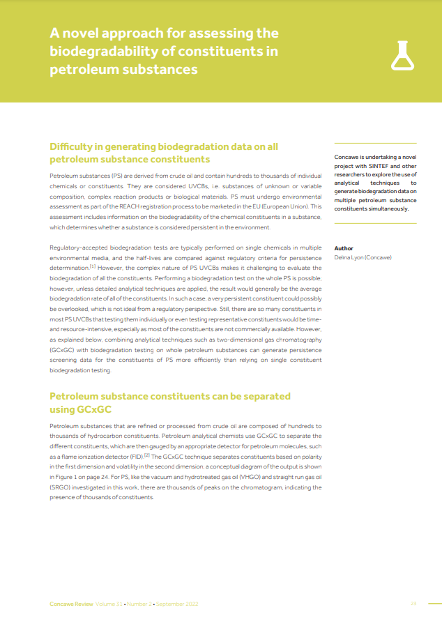 A novel approach for assessing the biodegradability of constituents in petroleum substances