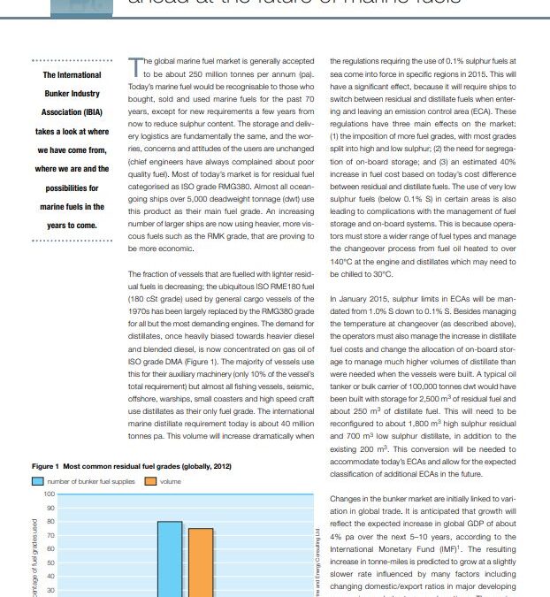 Transportation and fuels: looking ahead at the future of marine fuels