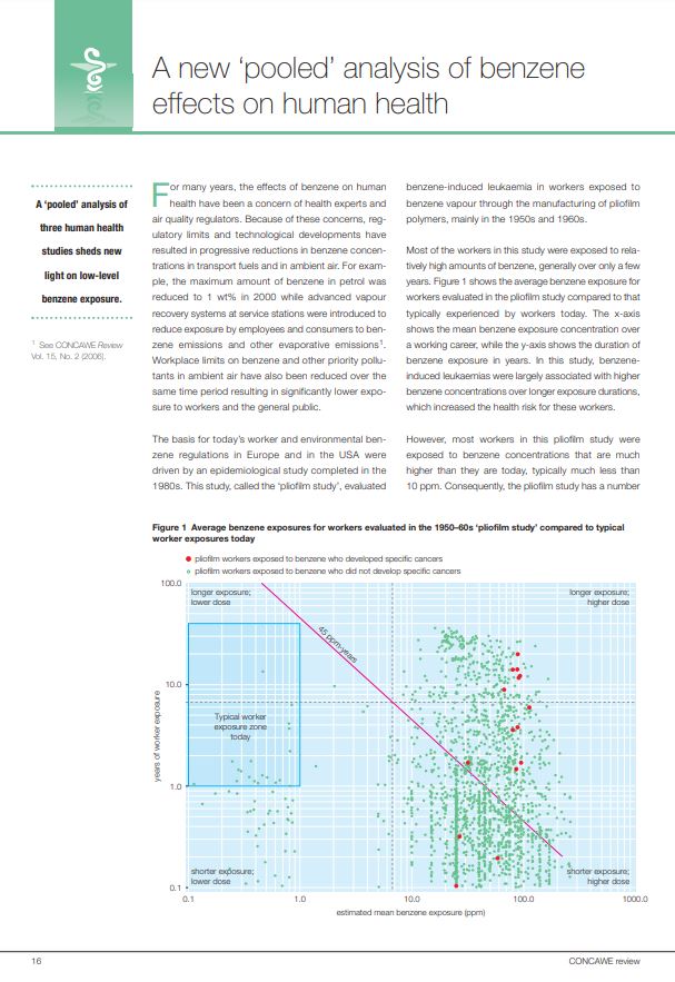 A new ‘pooled’ analysis of benzene effects on human health