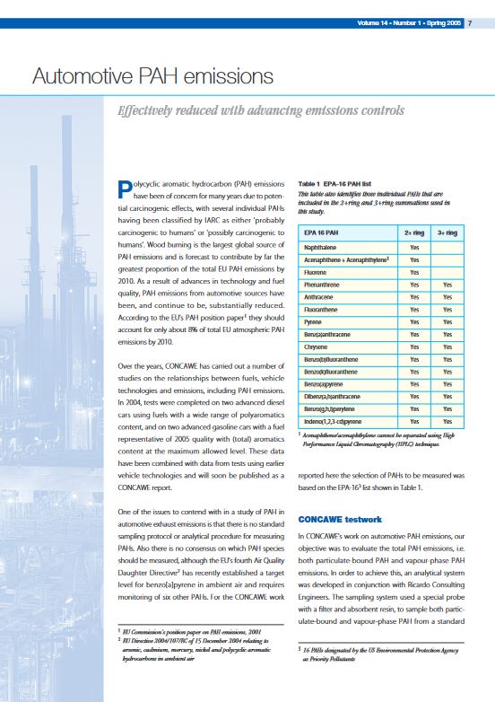 Automotive PAH emissions