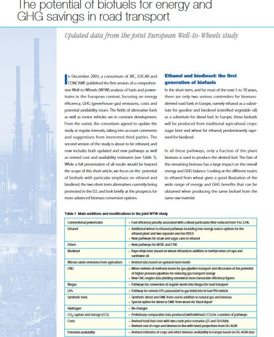 The potential of biofuels for energy and GHG savings in road transport