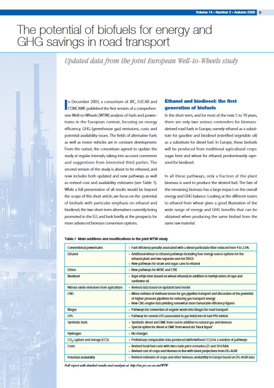 The potential of biofuels for energy and GHG savings in road transport