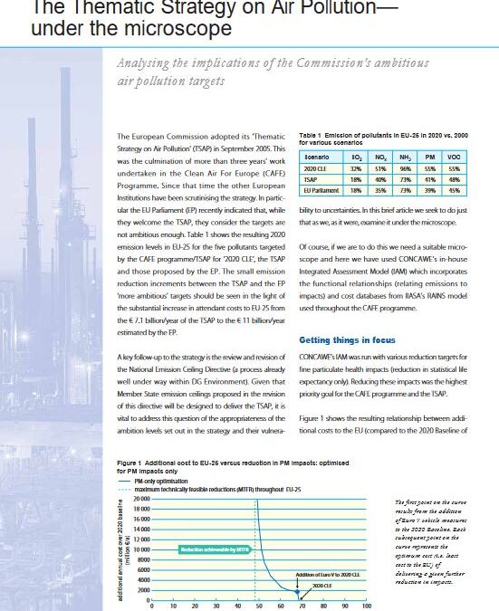The Thematic Strategy on Air Pollution— under the microscope