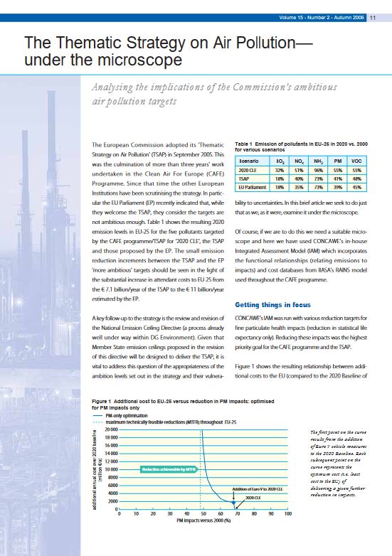 The Thematic Strategy on Air Pollution— under the microscope