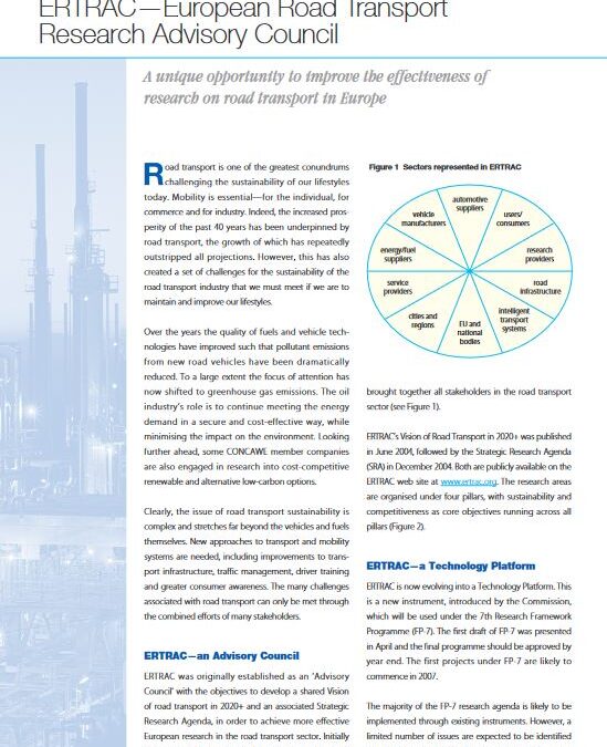 ERTRAC—European Road Transport Research Advisory Council