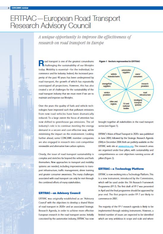 ERTRAC—European Road Transport Research Advisory Council