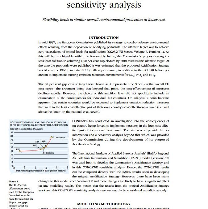 Acidification strategy sensitivity analysis