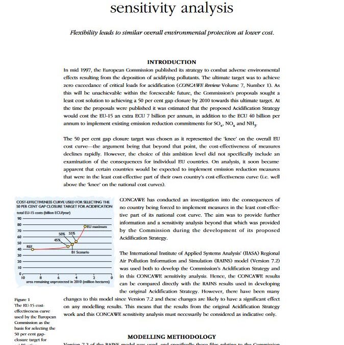 Acidification strategy sensitivity analysis