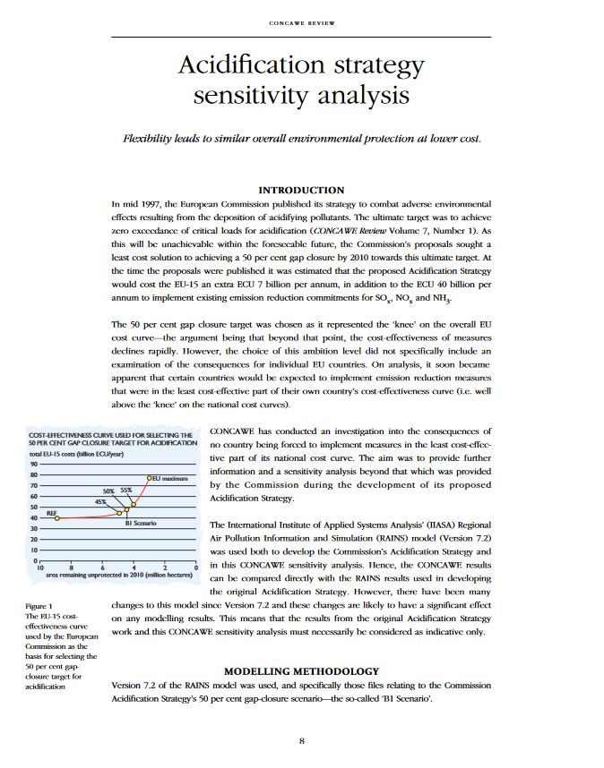 Acidification strategy sensitivity analysis