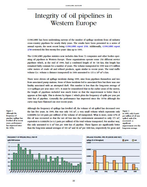 Integrity of oil pipelines in Western Europe