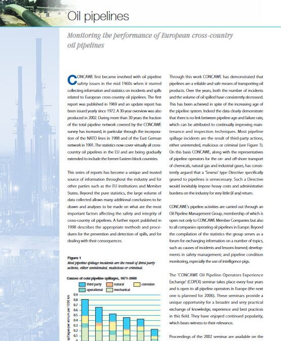 Oil pipelines