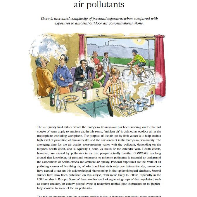 Personal exposure to air pollutants