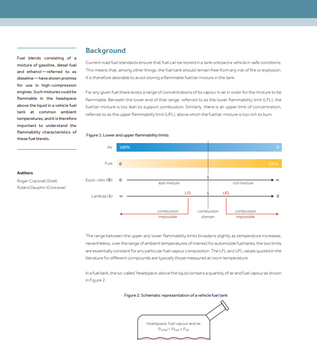 Predicting vapour composition and flammability in a fuel tank (Concawe Report 30.2)