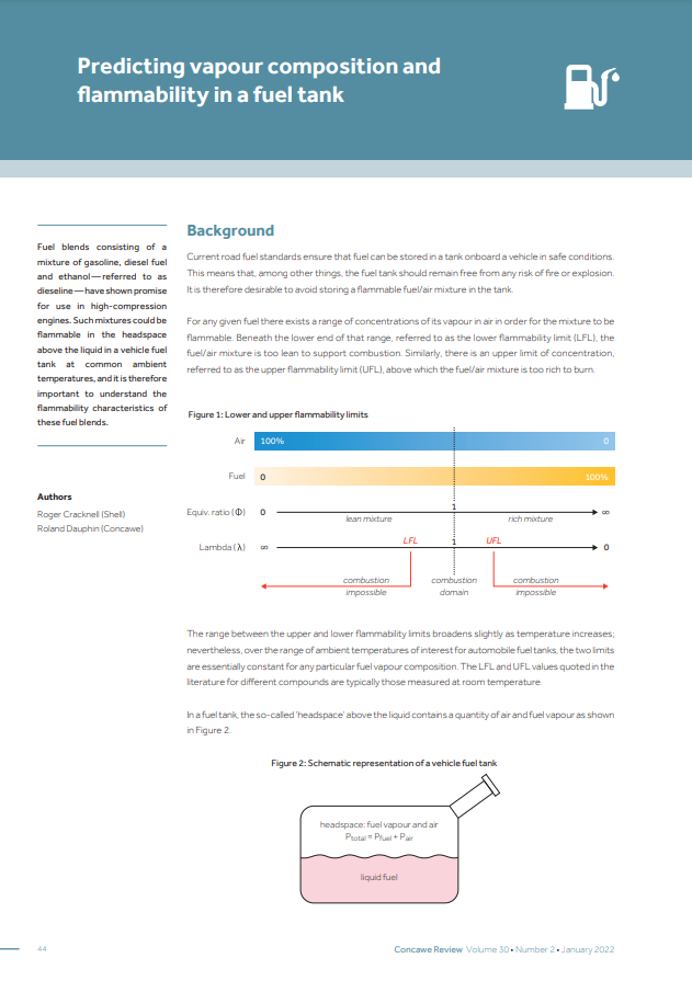 Predicting vapour composition and flammability in a fuel tank (Concawe Report 30.2)